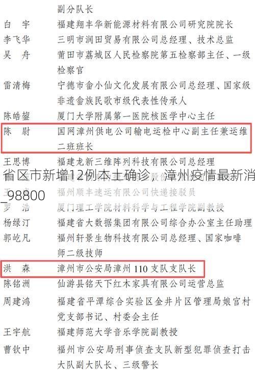 31省区市新增12例本土确诊,漳州疫情最新消息_98800