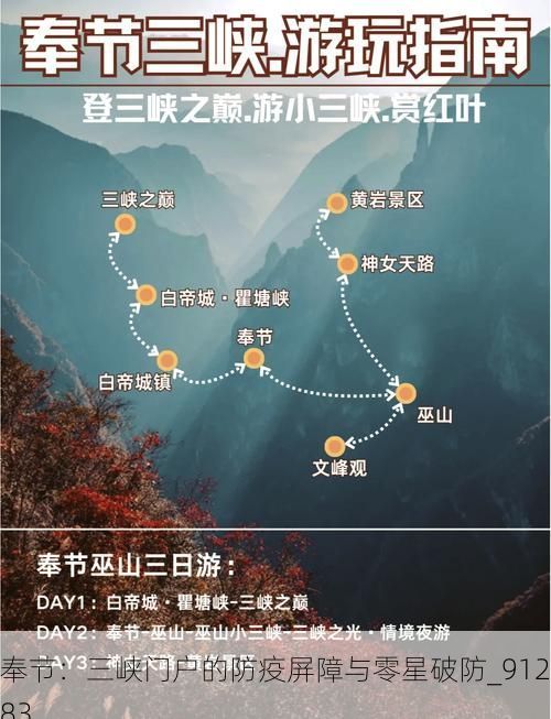 奉节:三峡门户的防疫屏障与零星破防_91283
