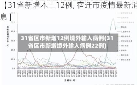 【31省新增本土12例, 宿迁市疫情最新消息】