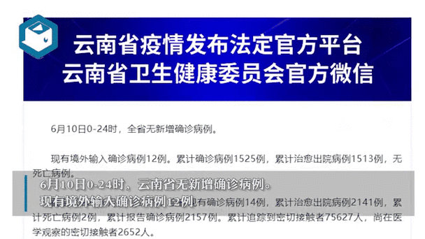 2022年3月31日孟连新增确诊病例情况