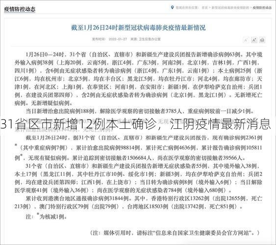 31省区市新增12例本土确诊,江阴疫情最新消息