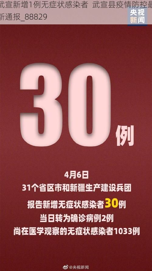 武宣新增1例无症状感染者  武宣县疫情防控最新通报_88829