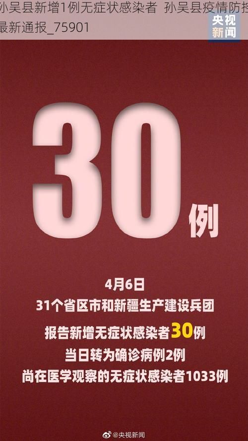 孙吴县新增1例无症状感染者  孙吴县疫情防控最新通报_75901