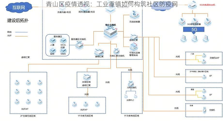 青山区疫情透视:工业重镇如何构筑社区防疫网