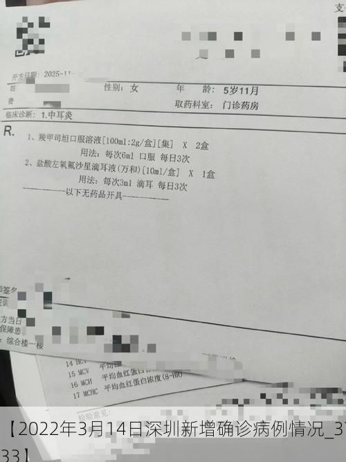 【2022年3月14日深圳新增确诊病例情况_37933】