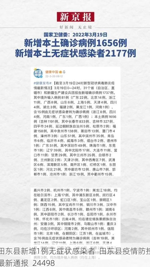 田东县新增1例无症状感染者 田东县疫情防控最新通报_24498