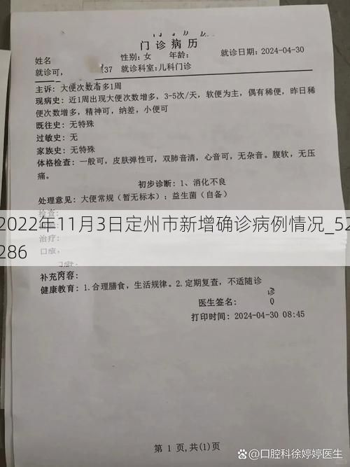 2022年11月3日定州市新增确诊病例情况_52286