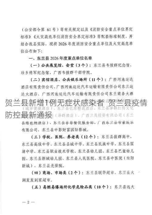 贺兰县新增1例无症状感染者 贺兰县疫情防控最新通报