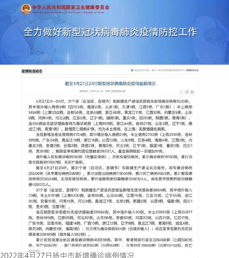 2022年4月27日扬中市新增确诊病例情况