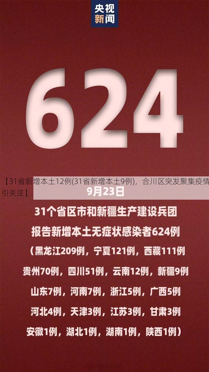 【31省新增本土12例(31省新增本土9例),合川区突发聚集疫情引关注】