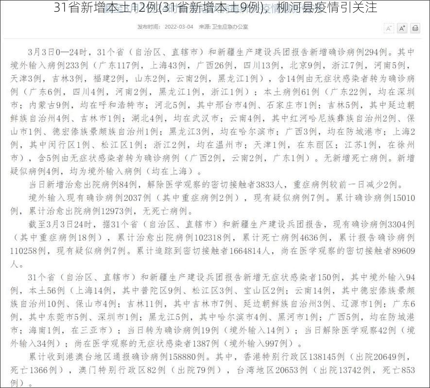 31省新增本土12例(31省新增本土9例),柳河县疫情引关注
