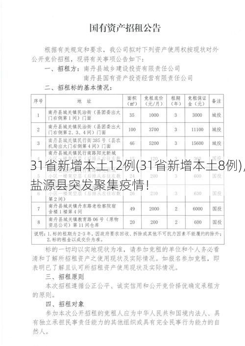 31省新增本土12例(31省新增本土8例),盐源县突发聚集疫情!