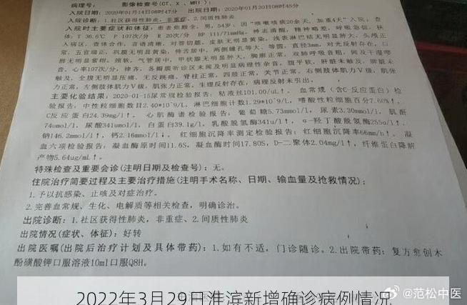 2022年3月29日淮滨新增确诊病例情况