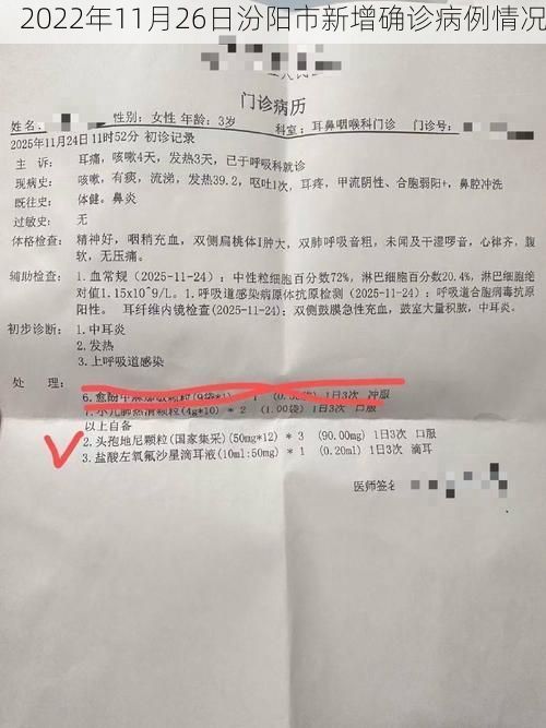 2022年11月26日汾阳市新增确诊病例情况