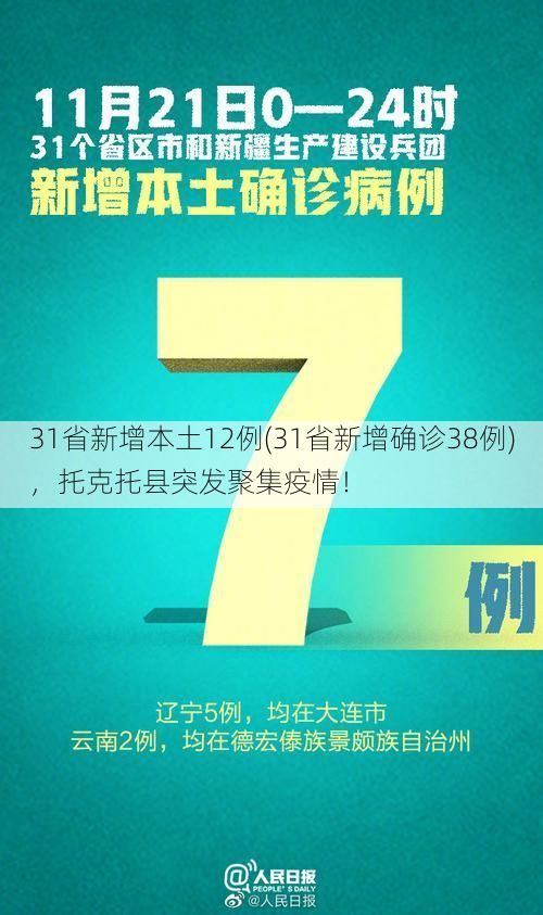 31省新增本土12例(31省新增确诊38例)，托克托县突发聚集疫情！