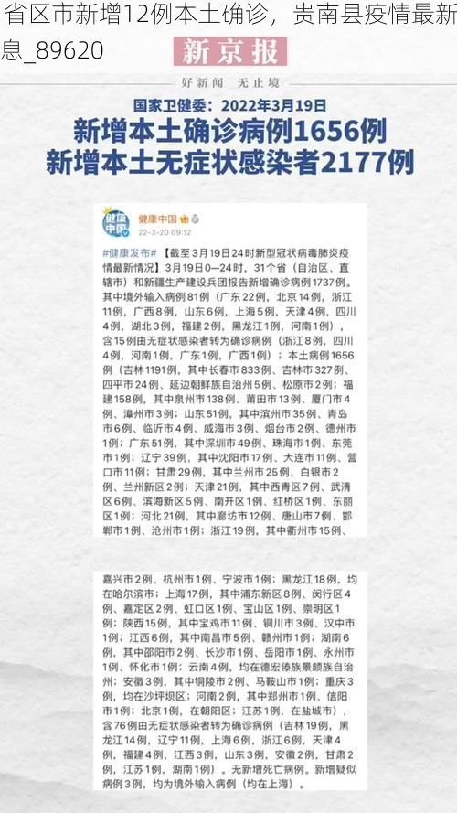 31省区市新增12例本土确诊，贵南县疫情最新消息_89620