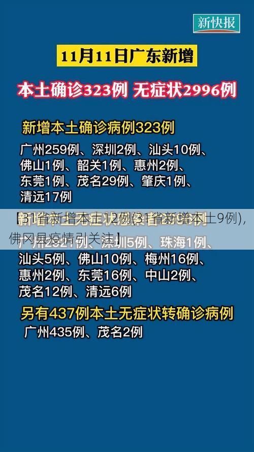 【31省新增本土12例(31省新增本土9例)，佛冈县疫情引关注】