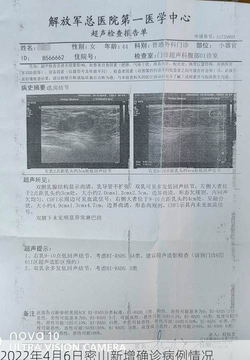 2022年4月6日密山新增确诊病例情况