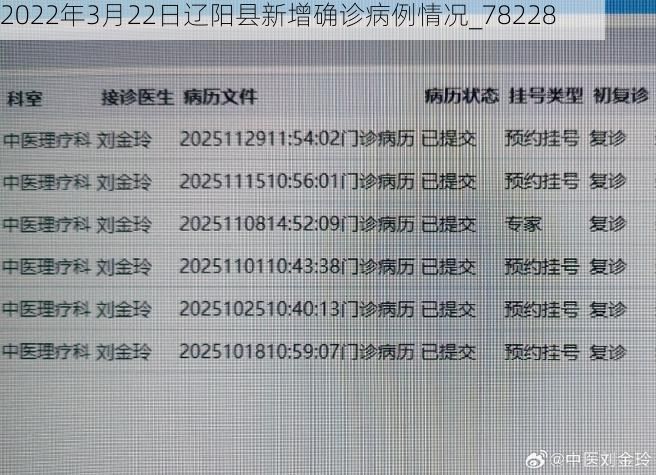 2022年3月22日辽阳县新增确诊病例情况_78228