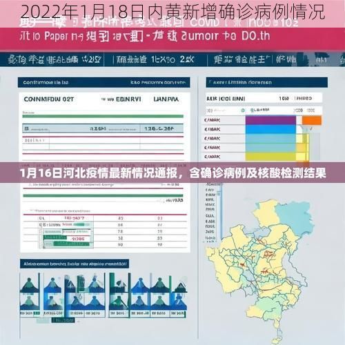2022年1月18日内黄新增确诊病例情况
