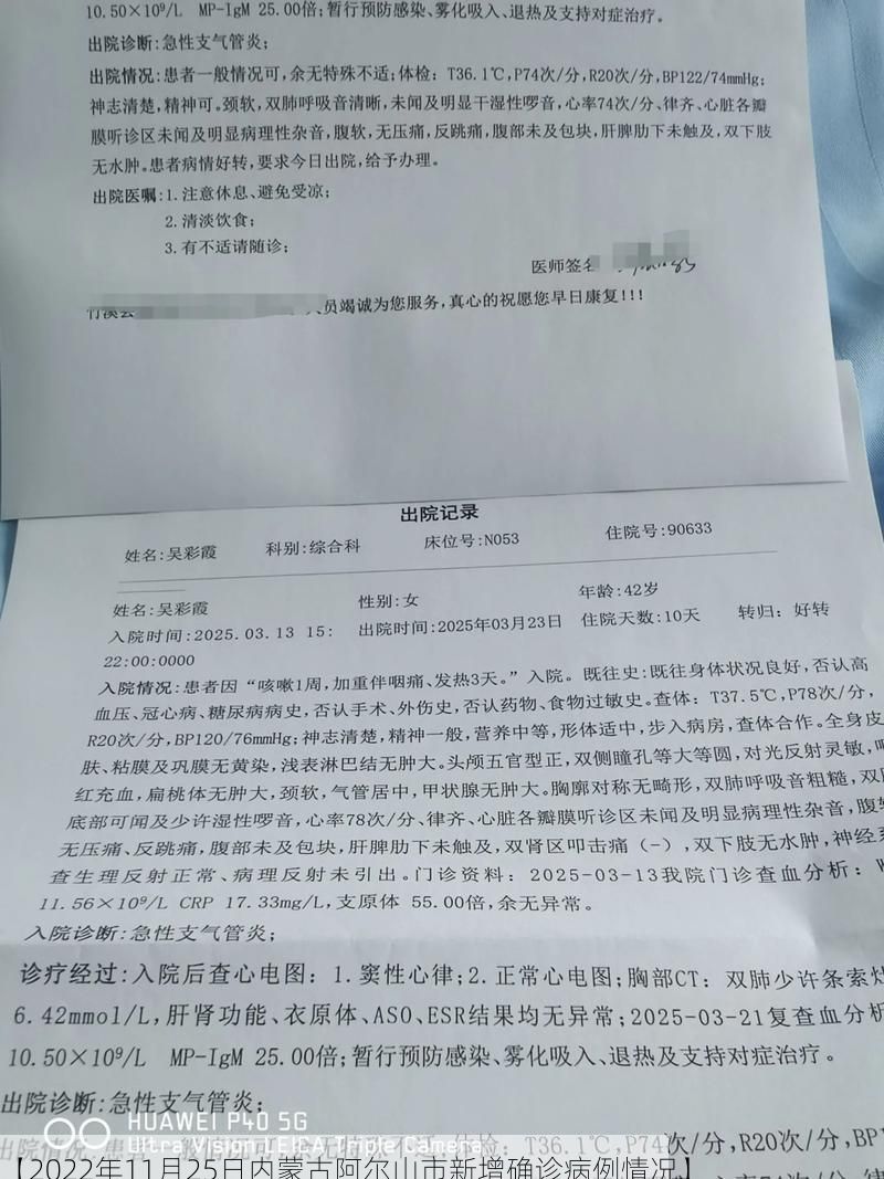 【2022年11月25日内蒙古阿尔山市新增确诊病例情况】