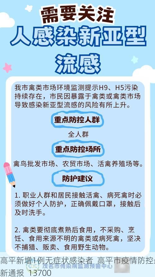 高平新增1例无症状感染者 高平市疫情防控最新通报_13700