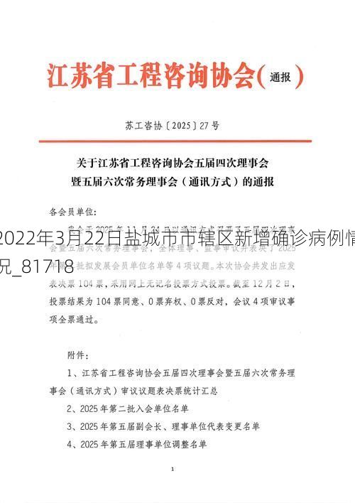 2022年3月22日盐城市市辖区新增确诊病例情况_81718