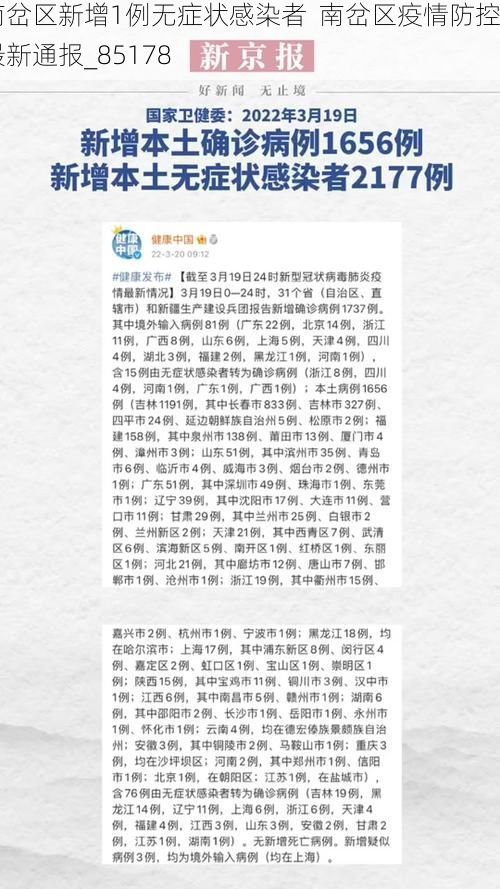 南岔区新增1例无症状感染者 南岔区疫情防控最新通报_85178