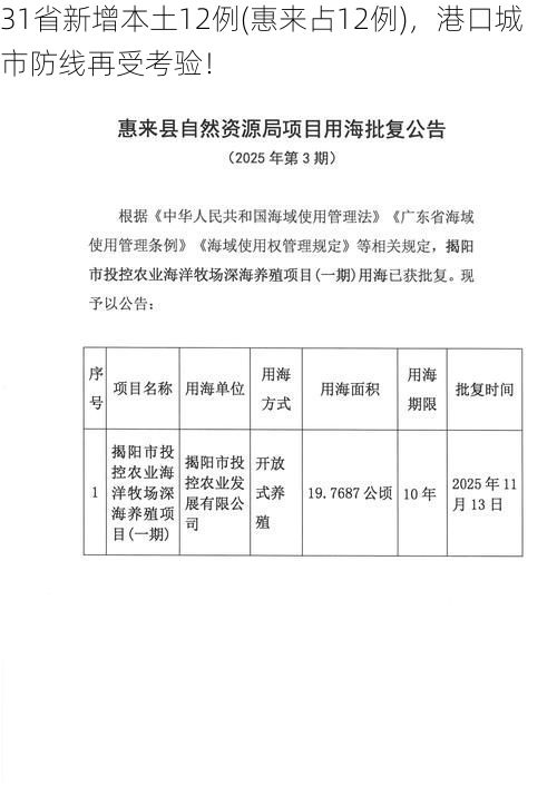 31省新增本土12例(惠来占12例)，港口城市防线再受考验！