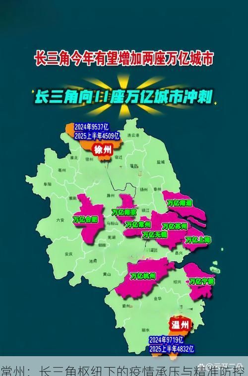 常州:长三角枢纽下的疫情承压与精准防控