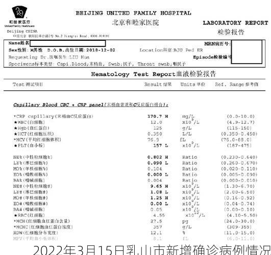 2022年3月15日乳山市新增确诊病例情况