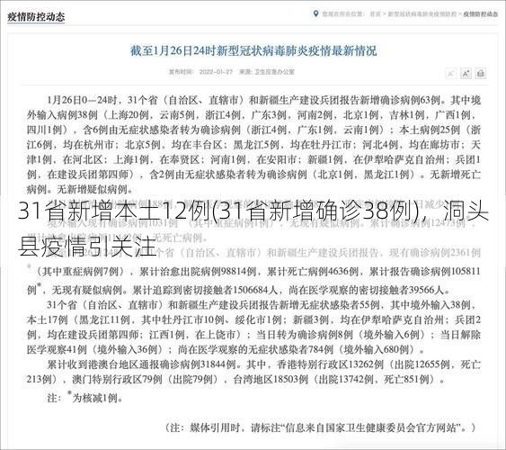 31省新增本土12例(31省新增确诊38例),洞头县疫情引关注