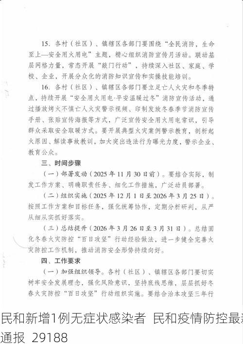 民和新增1例无症状感染者 民和疫情防控最新通报_29188