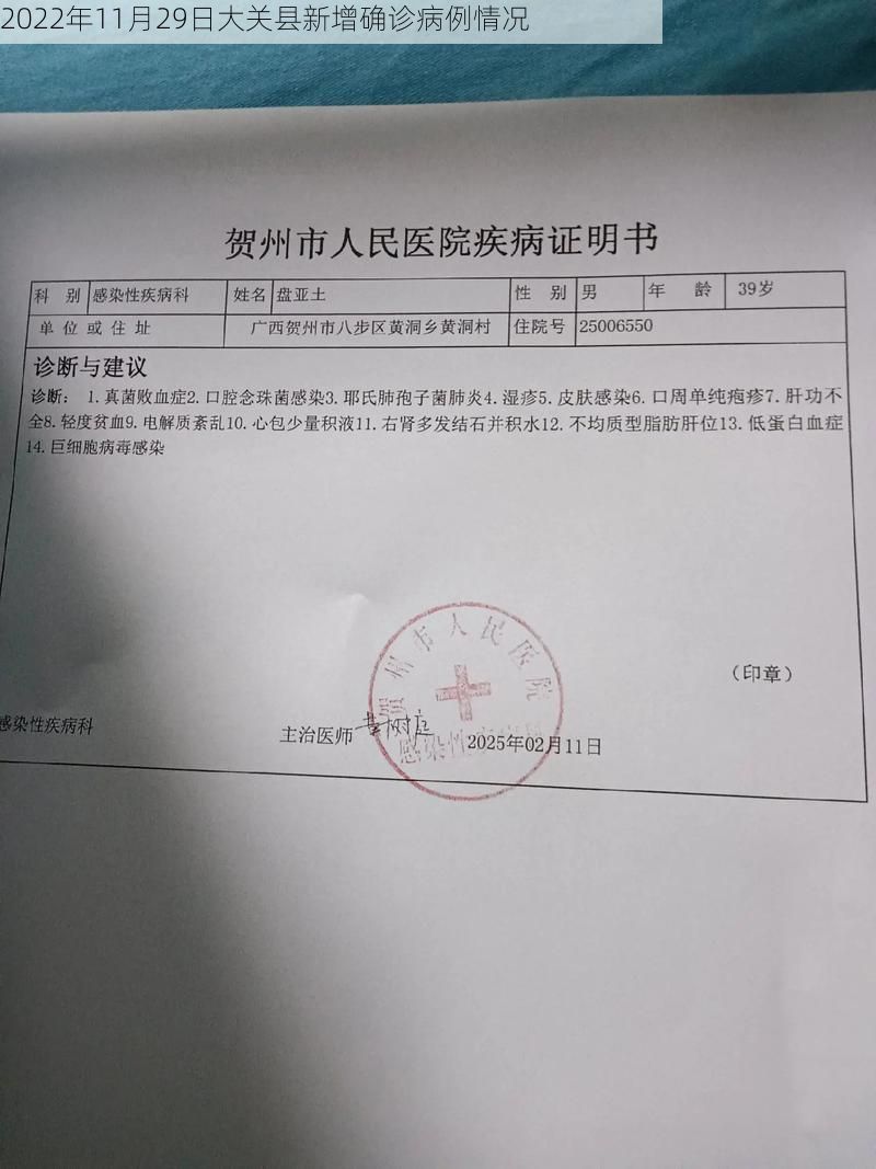 2022年11月29日大关县新增确诊病例情况