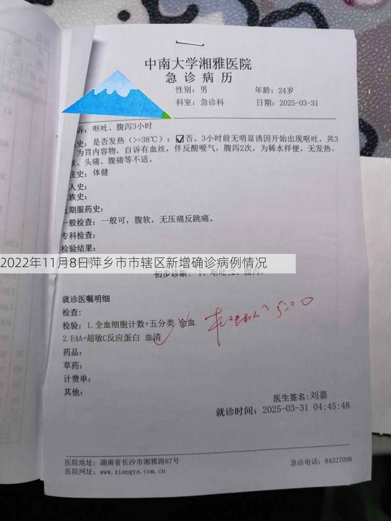 2022年11月8日萍乡市市辖区新增确诊病例情况