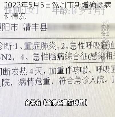 2022年5月5日漯河市新增确诊病例情况