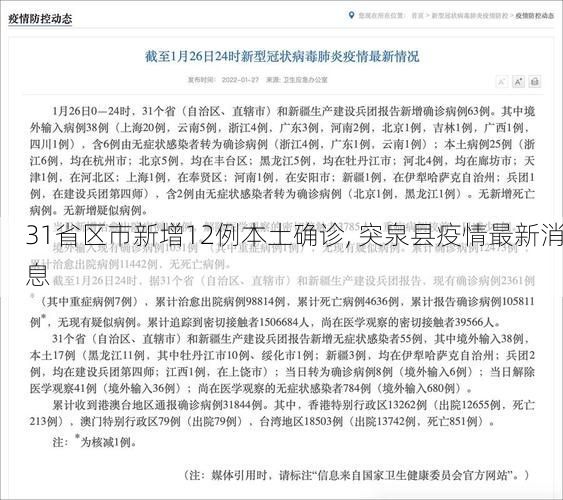31省区市新增12例本土确诊, 突泉县疫情最新消息