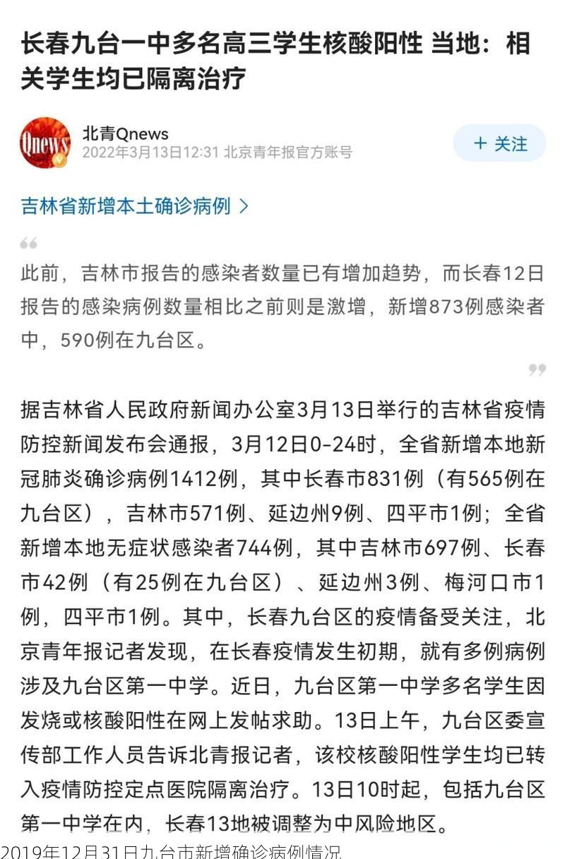 2019年12月31日九台市新增确诊病例情况