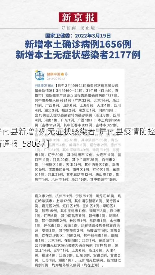 【屏南县新增1例无症状感染者  屏南县疫情防控最新通报_58037】