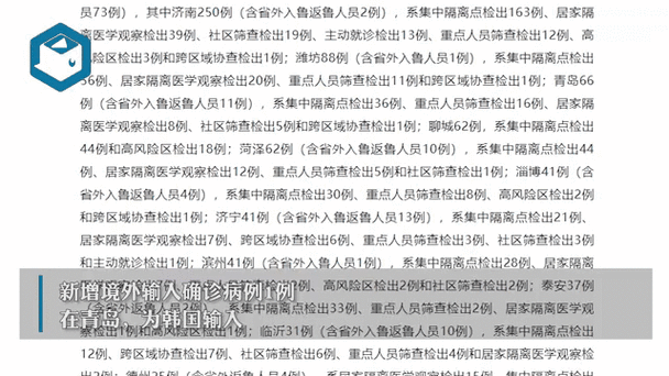 31省区市新增13例本土确诊,皮山县疫情最新消息