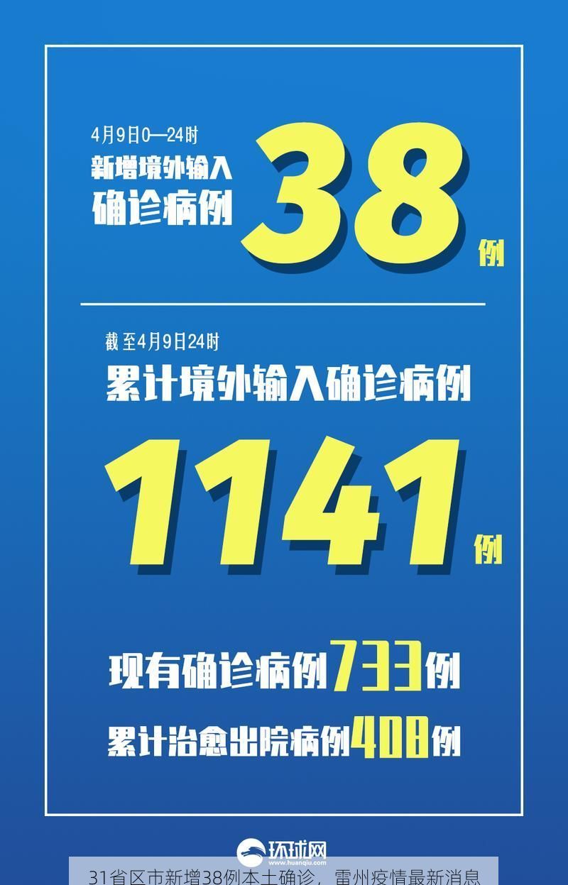 31省区市新增38例本土确诊，雷州疫情最新消息