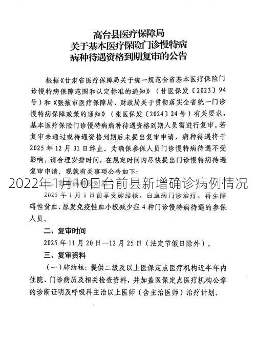 2022年1月10日台前县新增确诊病例情况