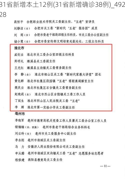 31省新增本土12例(31省新增确诊38例)_49228