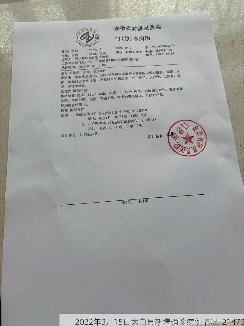 2022年3月15日太白县新增确诊病例情况_21473