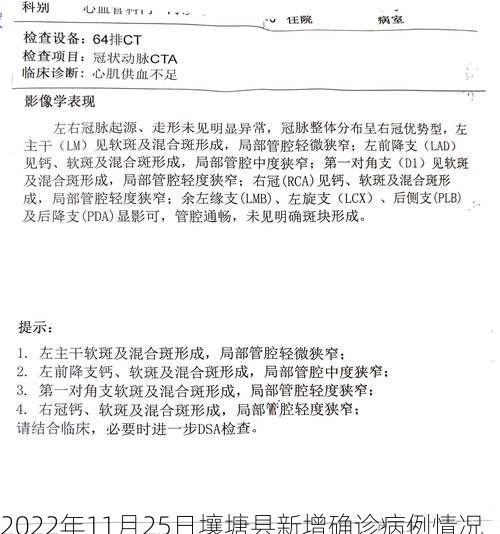 2022年11月25日壤塘县新增确诊病例情况