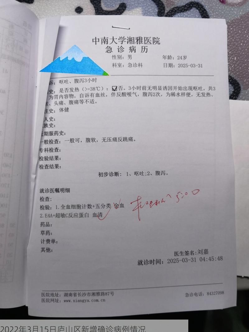 2022年3月15日庐山区新增确诊病例情况