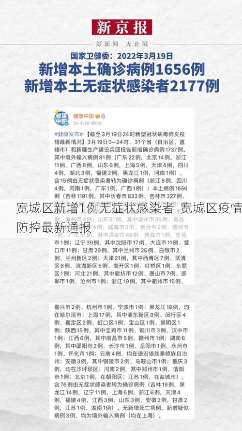 宽城区新增1例无症状感染者  宽城区疫情防控最新通报