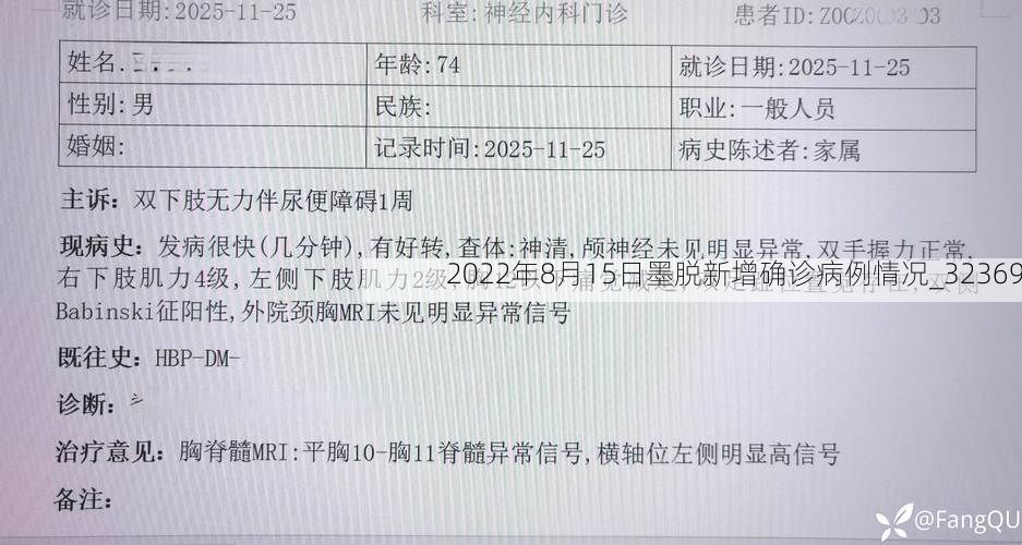 2022年8月15日墨脱新增确诊病例情况_32369