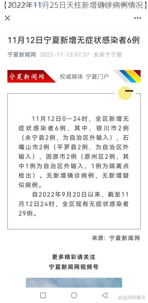 【2022年11月25日天柱新增确诊病例情况】