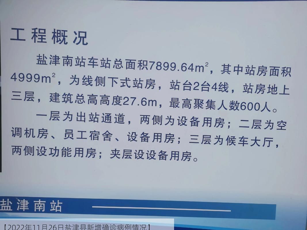 【2022年11月26日盐津县新增确诊病例情况】